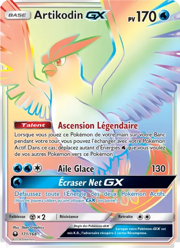 Artikodin GX
