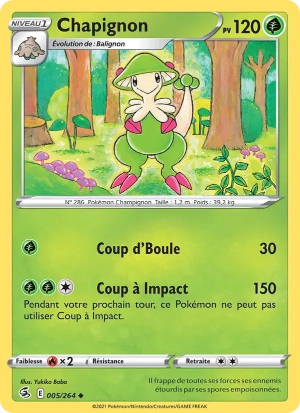 Chapignon